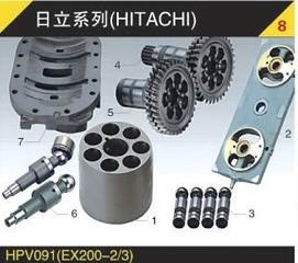 Hydraulique axiale série pompe A2F12/23/28/55/80/107/125/160/180/200/225/250/355/500