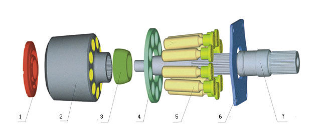 Rexroth hydraulique pompe à piston A4VSO28/40/45/50/56/71/125/180/250/355/500