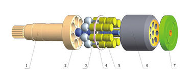 Rexroth hydraulique pompe à piston A2F12/23/28/55/80/107/125/160/180/200/225/250/355/500/1000